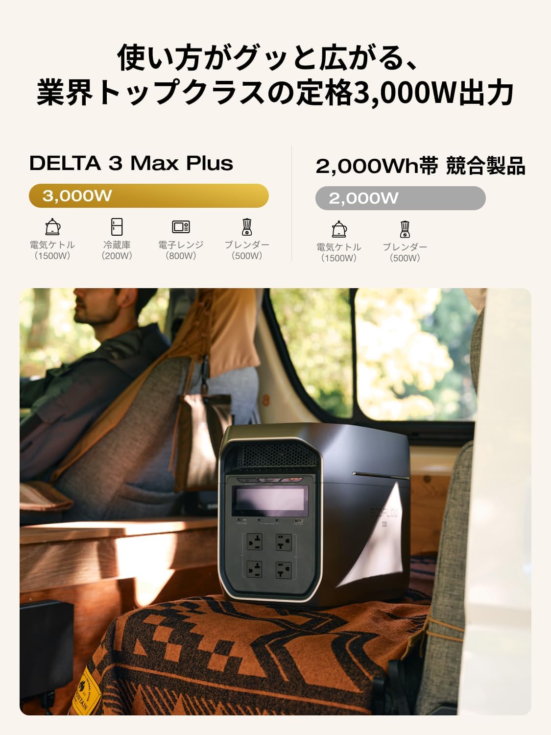 EcoFlow_DELTA 3 Max Plus_商品説明画像_02